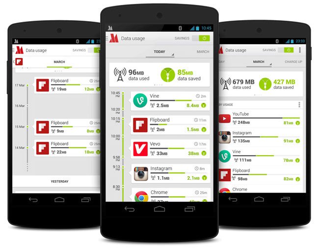 opera-max-app-para-optimizar-nuestra-tarifa-de-datos